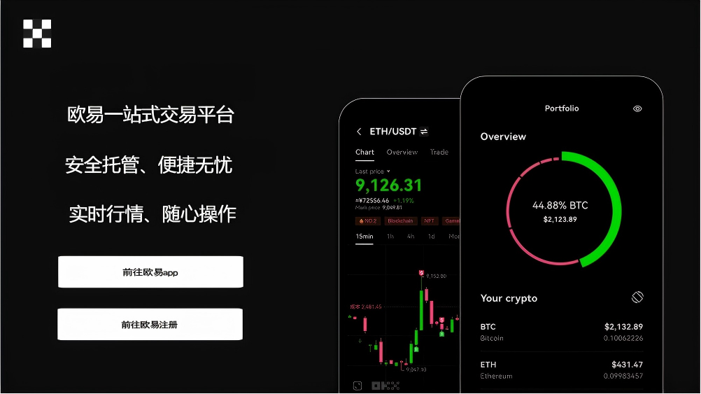 ok交易官网入口页面展示